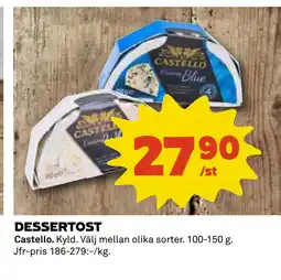 DESSERTOST