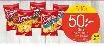 EKO Chips erbjuda