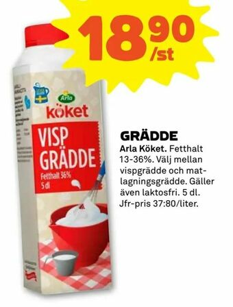 Stora Coop Grädde erbjuda