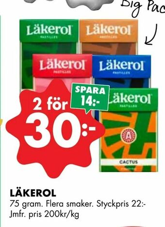 ÖoB Läkerol erbjuda