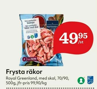 Hemköp Frysta räkor erbjuda