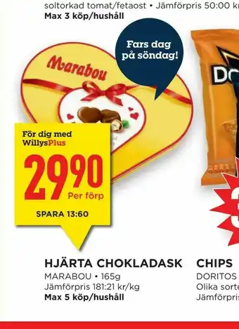 Hjärta chokladask