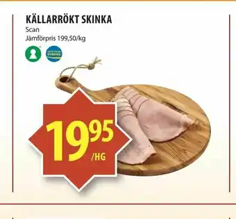 Källarrökt skinka