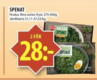 Matvärlden Tensta Spenat erbjuda
