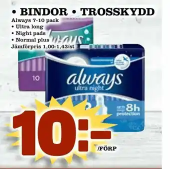 Bindor • trosskydd