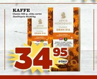 Matvärlden Tensta Kaffe erbjuda