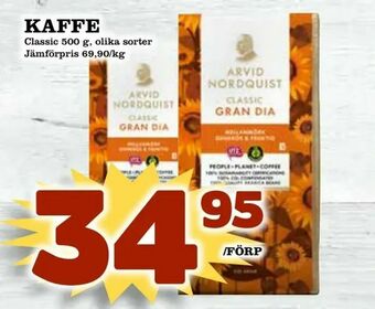 Nya Pulsen Kaffe erbjuda