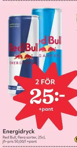 Hemköp RED BULL Energidryck erbjuda