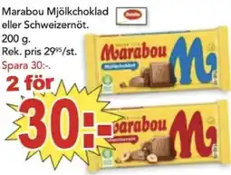 Bo Ohlsson Marabou Mjölkchoklad Eller Schweizernöt erbjuda