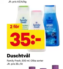 City Gross Duschtvål erbjuda