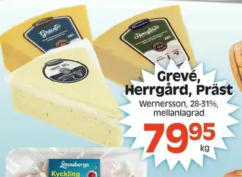 Grevé, Herrgård, Präst