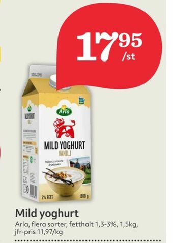 Hemköp Arla Yoghurt erbjuda