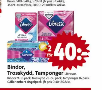 Libresse Trosskydd