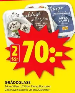ICA Kvantum Gräddglass erbjuda