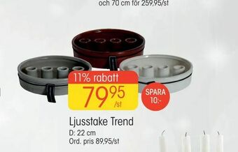 EKO 11% rabatt erbjuda