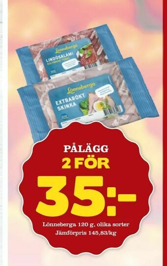 minmatbutik Pålägg erbjuda