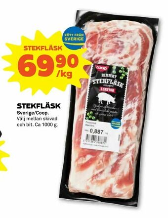 Stekfläsk