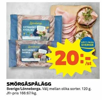 Coop Konsum Smörgåspålägg erbjuda
