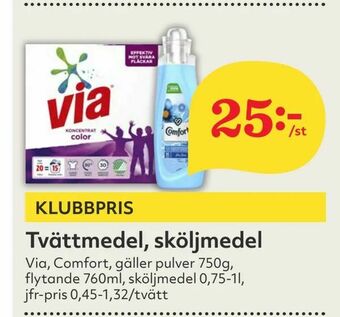 Hemköp Tvättmedel, sköljmedel erbjuda