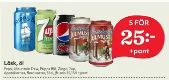 Hemköp Läsk, öl erbjuda
