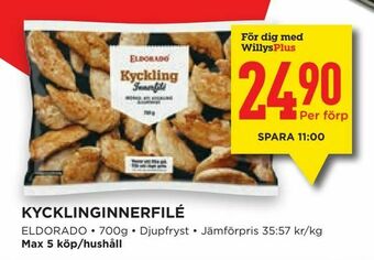 Willys Kycklinginnerfilé erbjuda