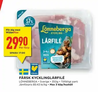 Färsk kycklinglårfilé