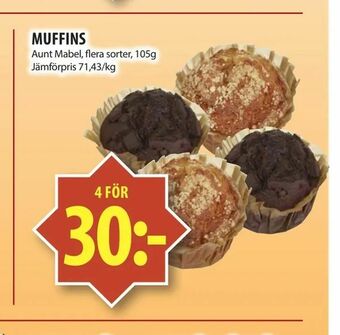 Muffins