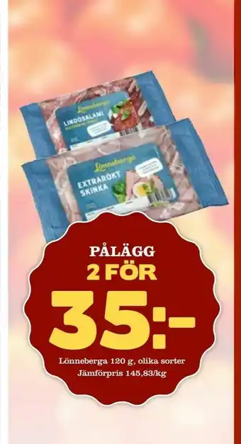 Matvärlden Tensta Pålägg erbjuda