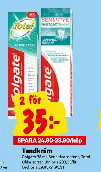 City Gross Tandkräm erbjuda