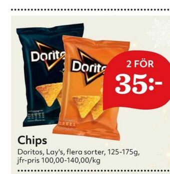 Hemköp Doritos Snacks erbjuda