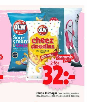 ICA Supermarket OLW Ostbågar erbjuda