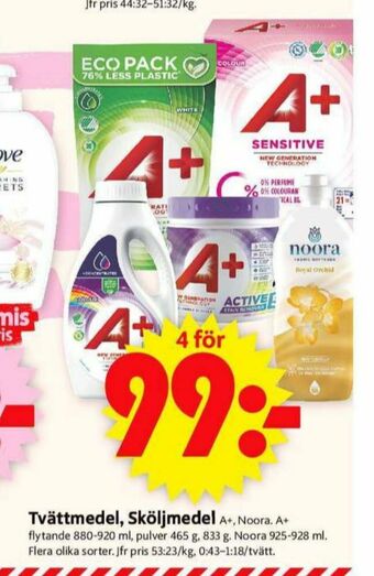 ICA Supermarket A+ Tvättmedel flytande erbjuda
