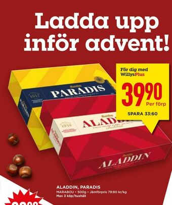 Aladdin Chokladask