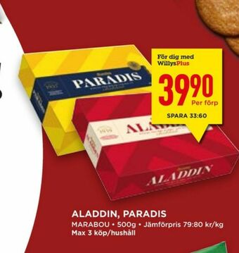 Aladdin Chokladask