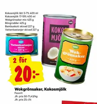 City Gross Favorit Kokosmjölk erbjuda