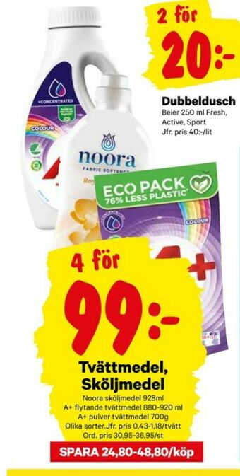 City Gross Lenor Noora Sköljmedel erbjuda
