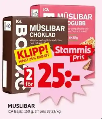 ICA Kvantum Muslibar erbjuda