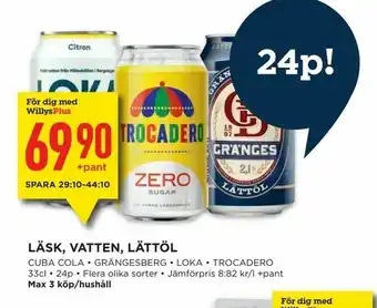 Läsk, vatten, lättöl