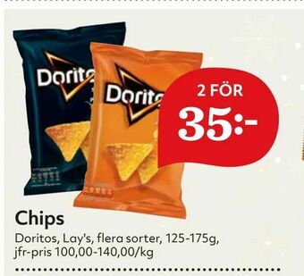 Hemköp Chips erbjuda