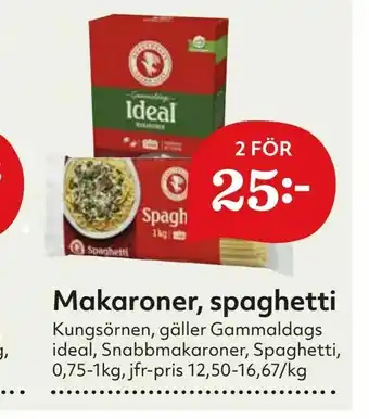 Hemköp Makaroner, spaghetti erbjuda