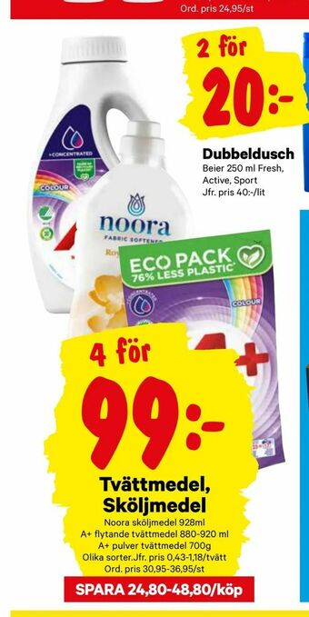 City Gross Tvättmedel, Sköljmedel erbjuda