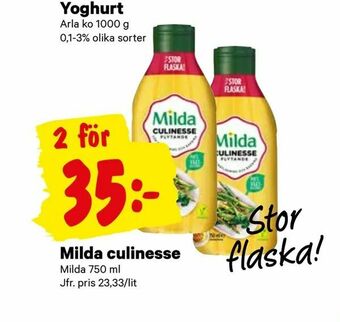 City Gross Milda culinesse erbjuda