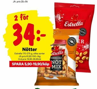Nötter