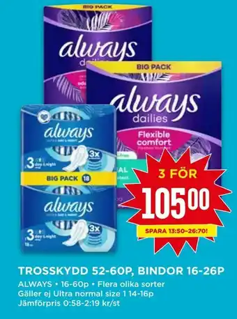 Trosskydd 52-60p, bindor 16-26p