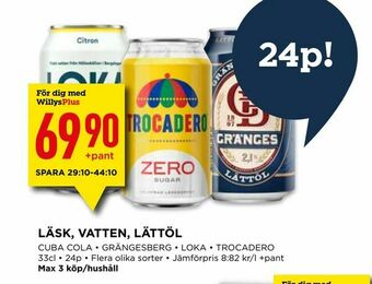 Läsk, vatten, lättöl