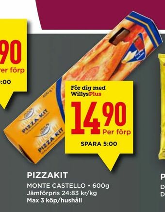 Pizzakit
