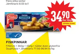 FISKPINNAR