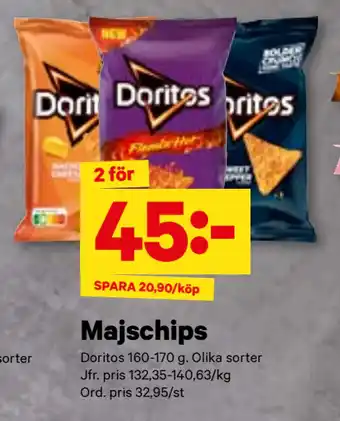 City Gross Majschips erbjuda