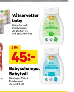 City Gross Babyschampo, Babytvål erbjuda