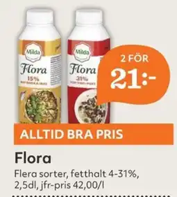 Hemköp Flora erbjuda